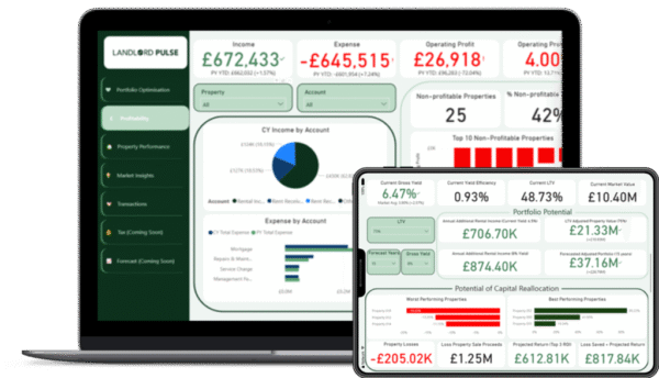 Property Investment Analytics Tool