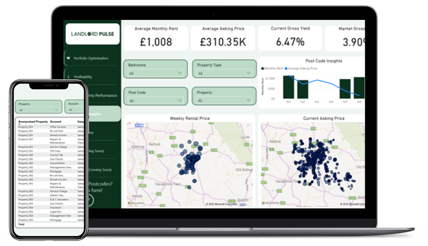 Rental Property Data Analysis Tool